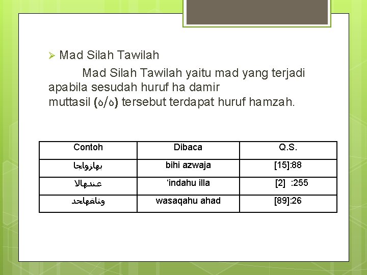 Mad Silah Tawilah yaitu mad yang terjadi apabila sesudah huruf ha damir muttasil ( Mad Silah Tawilah yaitu mad yang terjadi apabila sesudah huruf ha damir muttasil (