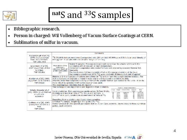 nat. S and 33 S samples • Bibliographic research. • Person in charged: Wil