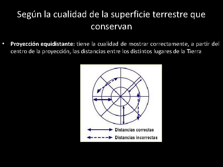 Según la cualidad de la superficie terrestre que conservan • Proyección equidistante: tiene la Según la cualidad de la superficie terrestre que conservan • Proyección equidistante: tiene la