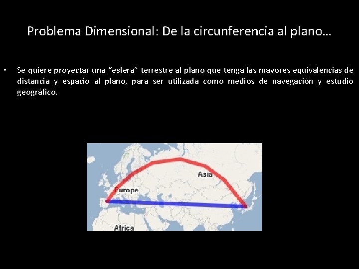 Problema Dimensional: De la circunferencia al plano… • Se quiere proyectar una “esfera” terrestre