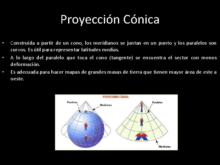 Proyección Cónica • • • Construida a partir de un cono, los meridianos se Proyección Cónica • • • Construida a partir de un cono, los meridianos se