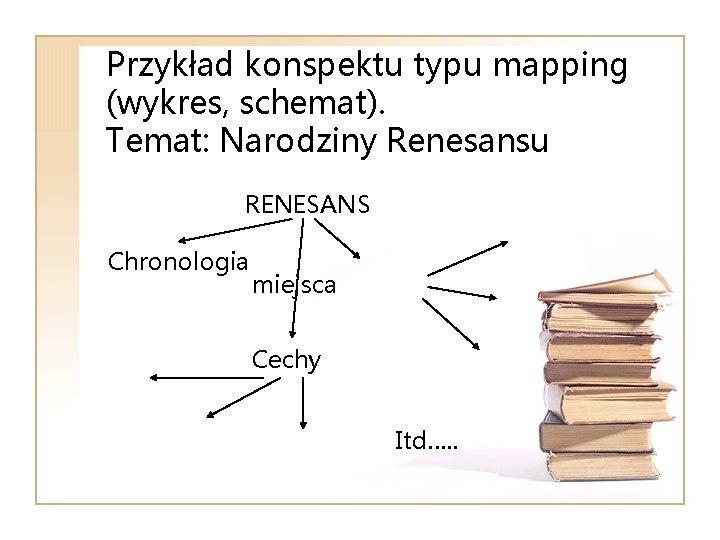 Przykład konspektu typu mapping (wykres, schemat). Temat: Narodziny Renesansu RENESANS Chronologia miejsca Cechy Itd….