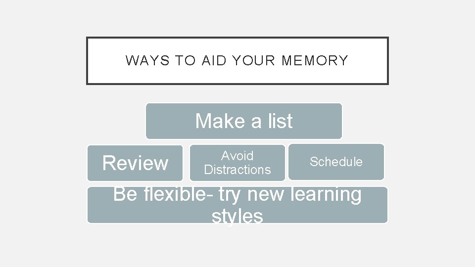 WAYS TO AID YOUR MEMORY Make a list Review Avoid Distractions Schedule Be flexible-