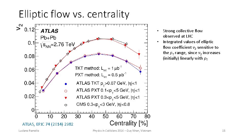 Elliptic flow vs. centrality • Strong collective flow observed at LHC • Integrated values