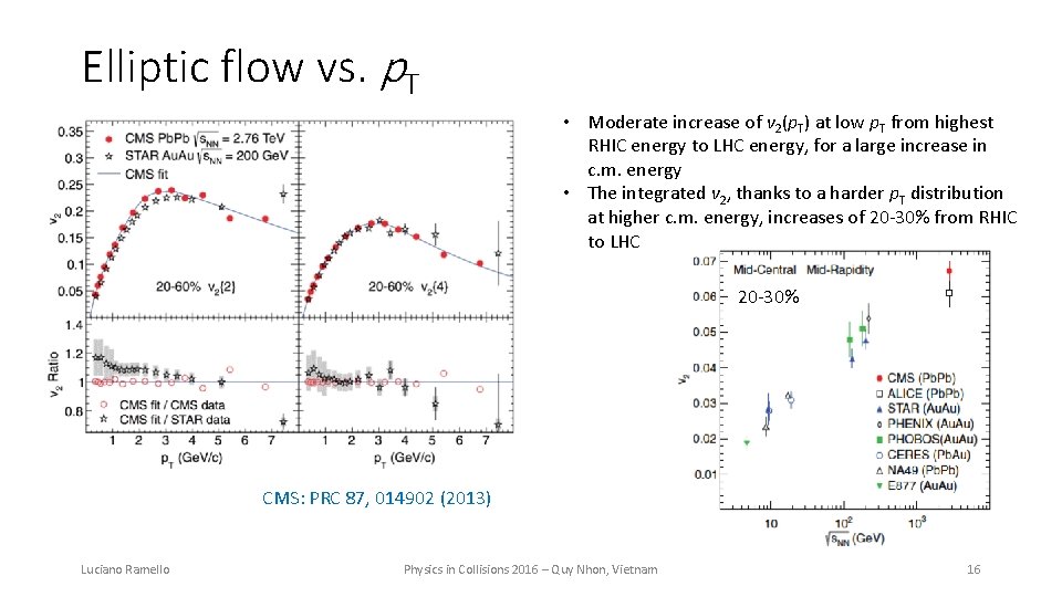 Elliptic flow vs. p. T • Moderate increase of v 2(p. T) at low