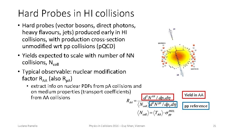 Hard Probes in HI collisions • Hard probes (vector bosons, direct photons, heavy flavours,