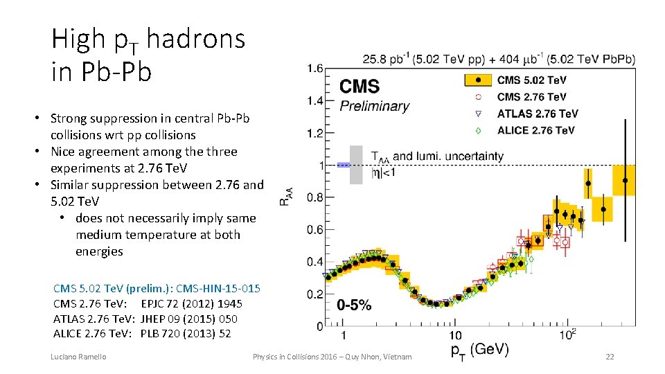 High p. T hadrons in Pb-Pb • Strong suppression in central Pb-Pb collisions wrt