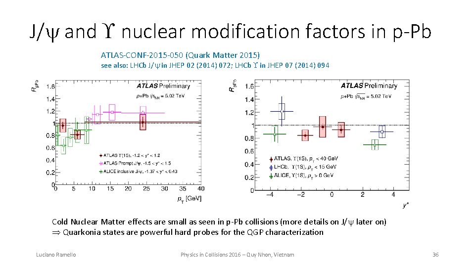 J/ and nuclear modification factors in p-Pb ATLAS-CONF-2015 -050 (Quark Matter 2015) see also: