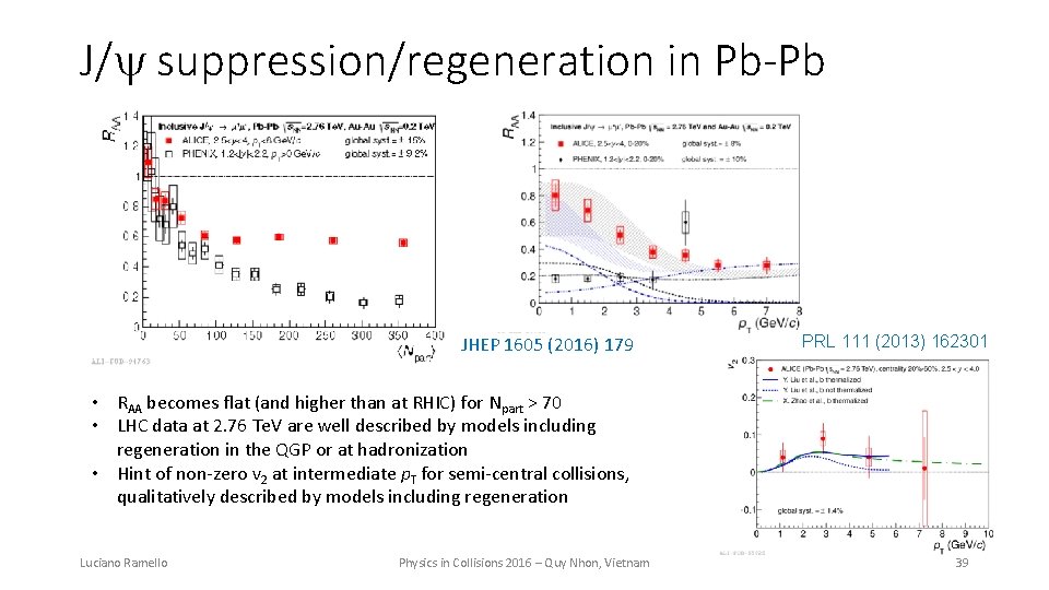 J/ suppression/regeneration in Pb-Pb JHEP 1605 (2016) 179 PRL 111 (2013) 162301 • RAA