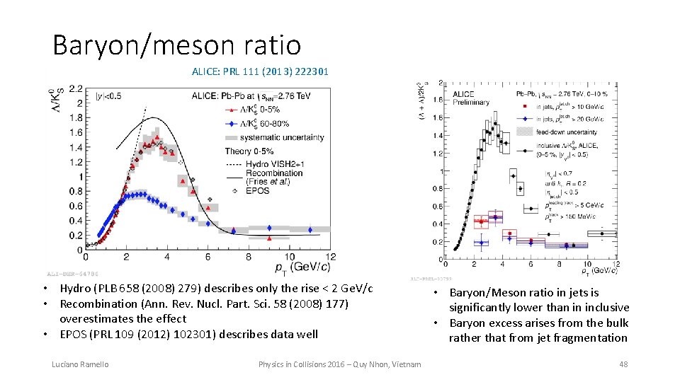 Baryon/meson ratio ALICE: PRL 111 (2013) 222301 • Hydro (PLB 658 (2008) 279) describes
