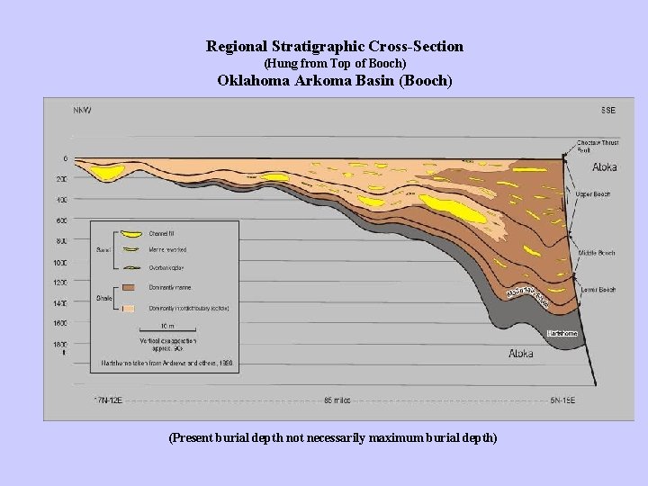 Regional Stratigraphic Cross-Section (Hung from Top of Booch) Oklahoma Arkoma Basin (Booch) (Present burial