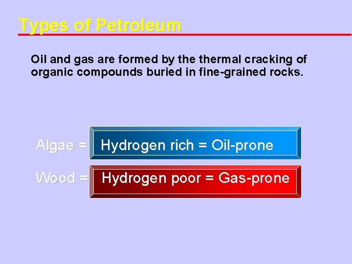 Types of Petroleum Oil and gas are formed by thermal cracking of organic compounds