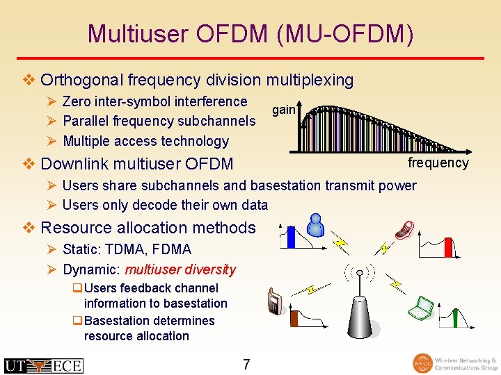 Multiuser OFDM (MU-OFDM) v Orthogonal frequency division multiplexing Ø Zero inter-symbol interference Ø Parallel
