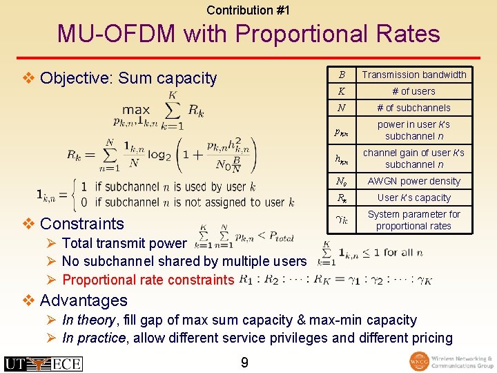 Contribution #1 MU-OFDM with Proportional Rates v Objective: Sum capacity B Transmission bandwidth K