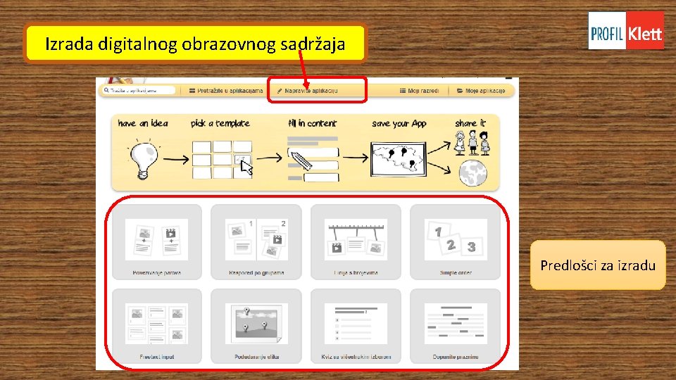Izrada digitalnog obrazovnog sadržaja Predlošci za izradu Izrada digitalnog obrazovnog sadržaja Predlošci za izradu