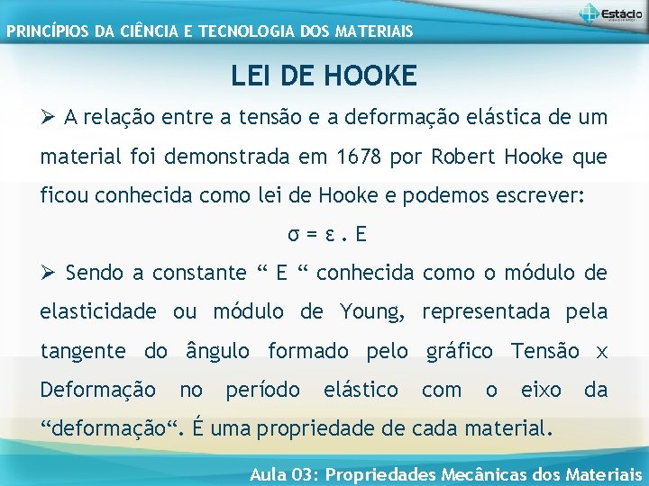 PRINCÍPIOS DA CIÊNCIA E TECNOLOGIA DOS MATERIAIS LEI DE HOOKE Ø A relação entre