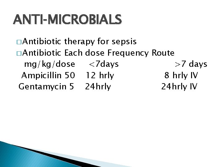 ANTI‐MICROBIALS � Antibiotic therapy for sepsis � Antibiotic Each dose Frequency Route mg/kg/dose <7