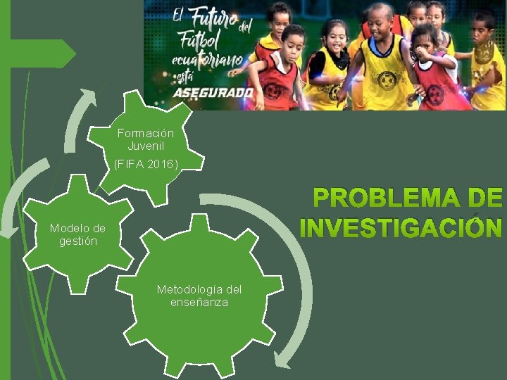 Formación Juvenil (FIFA 2016) PROBLEMA DE INVESTIGACIÓN Modelo de gestión Metodología del enseñanza 