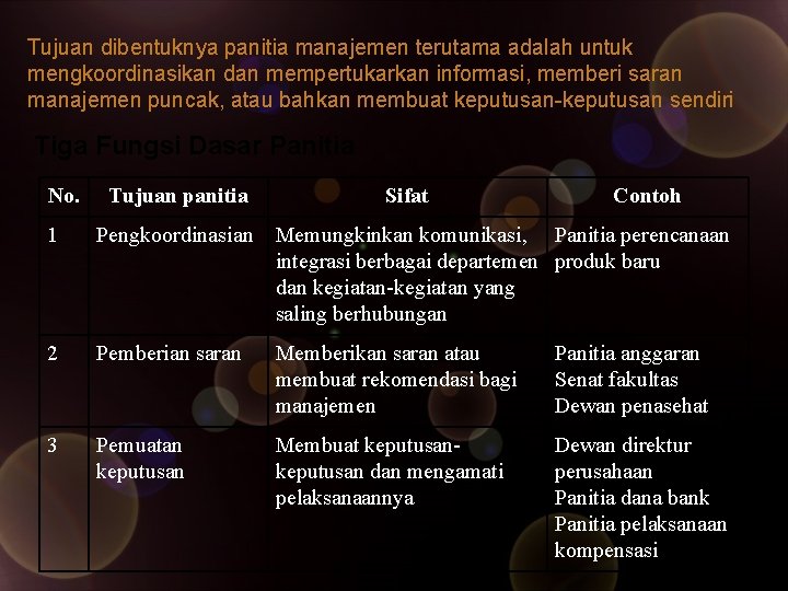 Tujuan dibentuknya panitia manajemen terutama adalah untuk mengkoordinasikan dan mempertukarkan informasi, memberi saran manajemen