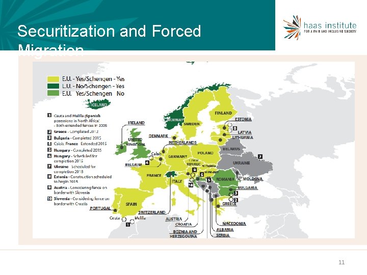 Securitization and Forced Migration 11 