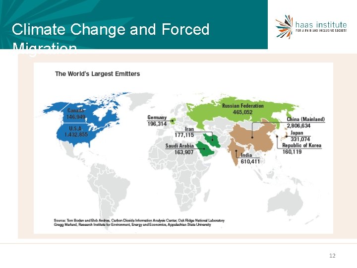 Climate Change and Forced Migration 12 