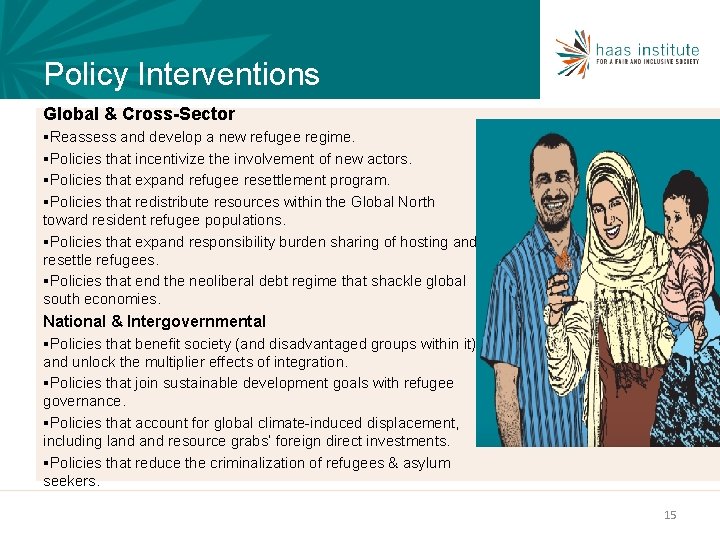 Policy Interventions Global & Cross-Sector §Reassess and develop a new refugee regime. §Policies that