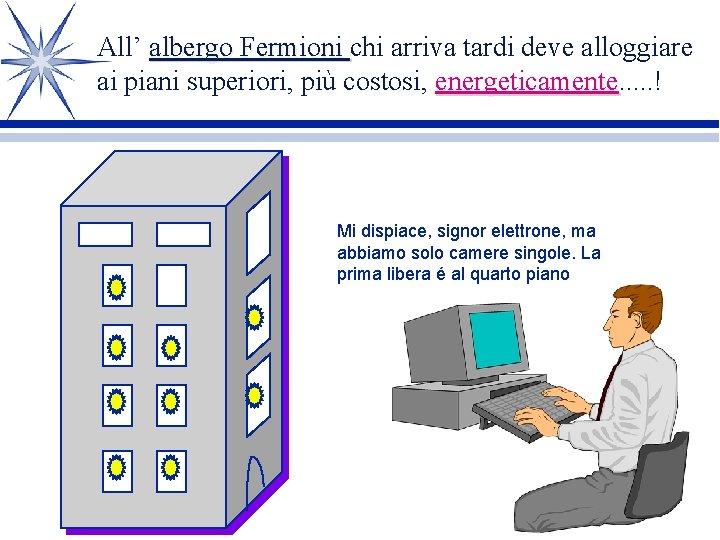 All’ albergo Fermioni chi arriva tardi deve alloggiare ai piani superiori, più costosi, energeticamente. All’ albergo Fermioni chi arriva tardi deve alloggiare ai piani superiori, più costosi, energeticamente.