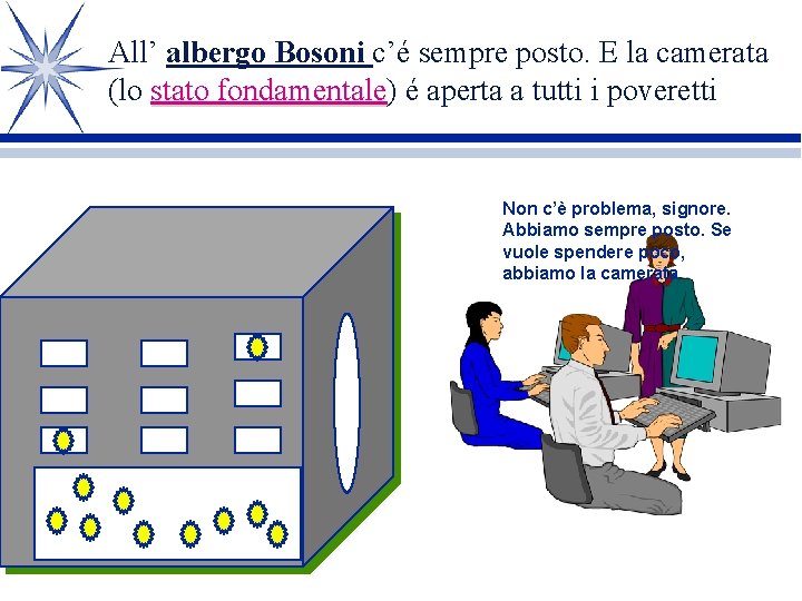 All’ albergo Bosoni c’é sempre posto. E la camerata (lo stato fondamentale) fondamentale é All’ albergo Bosoni c’é sempre posto. E la camerata (lo stato fondamentale) fondamentale é