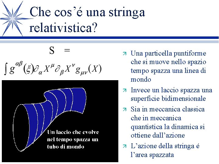 Che cos’é una stringa relativistica? ä ä Una particella puntiforme che si muove nello Che cos’é una stringa relativistica? ä ä Una particella puntiforme che si muove nello