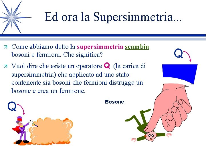 Ed ora la Supersimmetria. . . ä Come abbiamo detto la supersimmetria scambia bosoni Ed ora la Supersimmetria. . . ä Come abbiamo detto la supersimmetria scambia bosoni