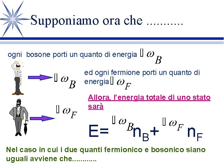 Supponiamo ora che. . . ogni bosone porti un quanto di energia ed ogni Supponiamo ora che. . . ogni bosone porti un quanto di energia ed ogni