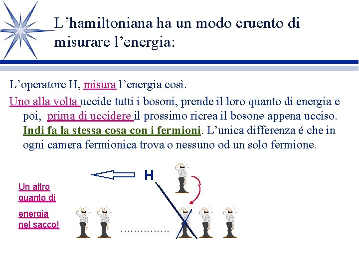 L’hamiltoniana ha un modo cruento di misurare l’energia: L’operatore H, misura l’energia così. Uno L’hamiltoniana ha un modo cruento di misurare l’energia: L’operatore H, misura l’energia così. Uno