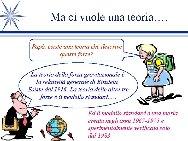 Ma ci vuole una teoria…. Papà, esiste una teoria che descrive queste forze? La Ma ci vuole una teoria…. Papà, esiste una teoria che descrive queste forze? La