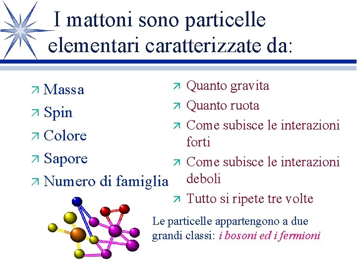 I mattoni sono particelle elementari caratterizzate da: ä Massa ä ä Spin ä ä I mattoni sono particelle elementari caratterizzate da: ä Massa ä ä Spin ä ä