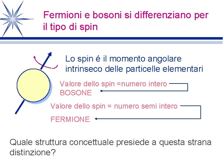 Fermioni e bosoni si differenziano per il tipo di spin Lo spin é il Fermioni e bosoni si differenziano per il tipo di spin Lo spin é il