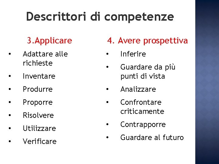Descrittori di competenze 3. Applicare • Adattare alle richieste 4. Avere prospettiva • Inferire Descrittori di competenze 3. Applicare • Adattare alle richieste 4. Avere prospettiva • Inferire