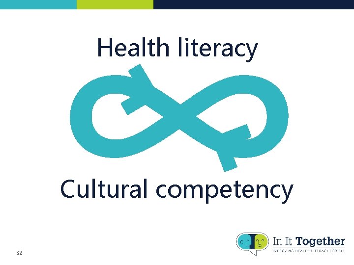 ∞ Health literacy Cultural competency 32 ∞ Health literacy Cultural competency 32