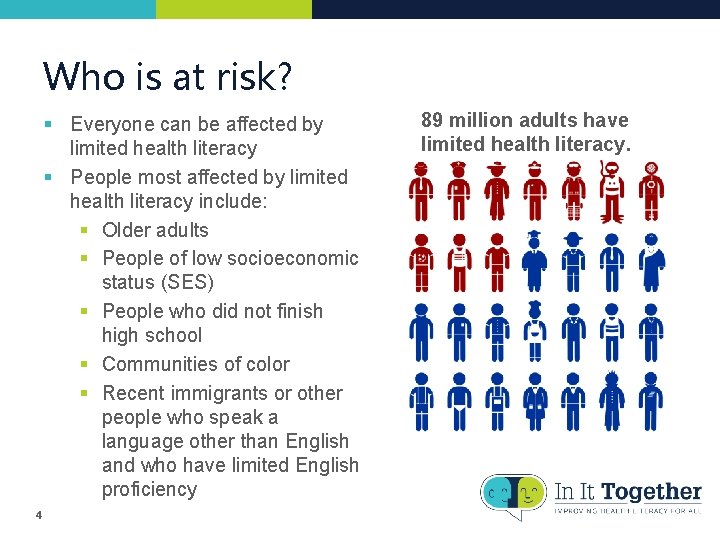 Who is at risk? § Everyone can be affected by limited health literacy § Who is at risk? § Everyone can be affected by limited health literacy §