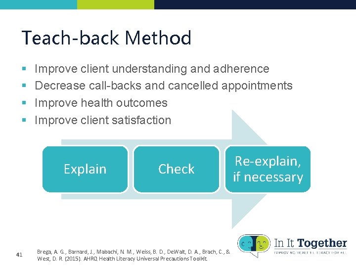 Teach-back Method § § Improve client understanding and adherence Decrease call-backs and cancelled appointments Teach-back Method § § Improve client understanding and adherence Decrease call-backs and cancelled appointments
