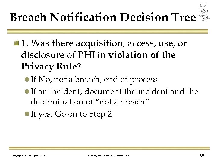 Breach Notification Decision Tree 1. Was there acquisition, access, use, or disclosure of PHI