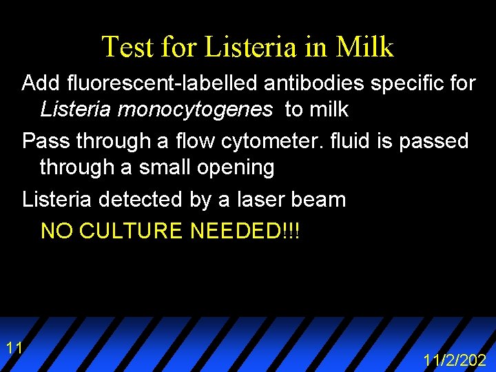 Test for Listeria in Milk Add fluorescent-labelled antibodies specific for Listeria monocytogenes to milk