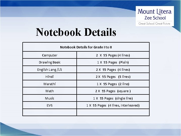 Notebook Details for Grade I to II Computer 2 X 95 Pages (4 lines)