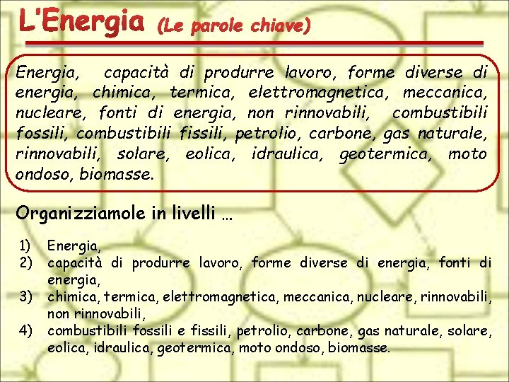 Energia, capacità di produrre lavoro, forme diverse di energia, chimica, termica, elettromagnetica, meccanica, nucleare,