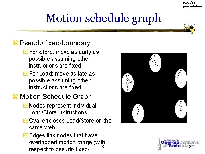 PACT’ 02 presentation Motion schedule graph z Pseudo fixed-boundary y For Store: move as