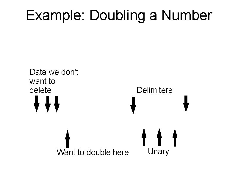 Example: Doubling a Number Data we don't want to delete Want to double here