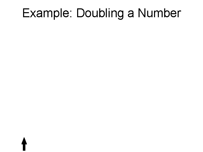 Example: Doubling a Number 