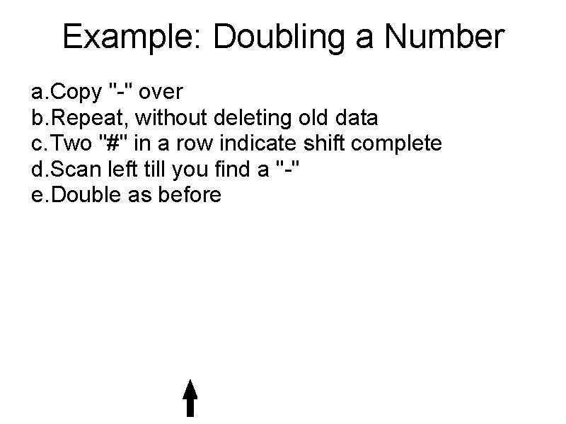 Example: Doubling a Number a. Copy "-" over b. Repeat, without deleting old data