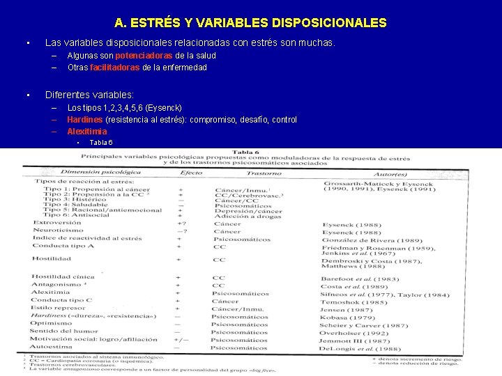 A. ESTRÉS Y VARIABLES DISPOSICIONALES • Las variables disposicionales relacionadas con estrés son muchas.