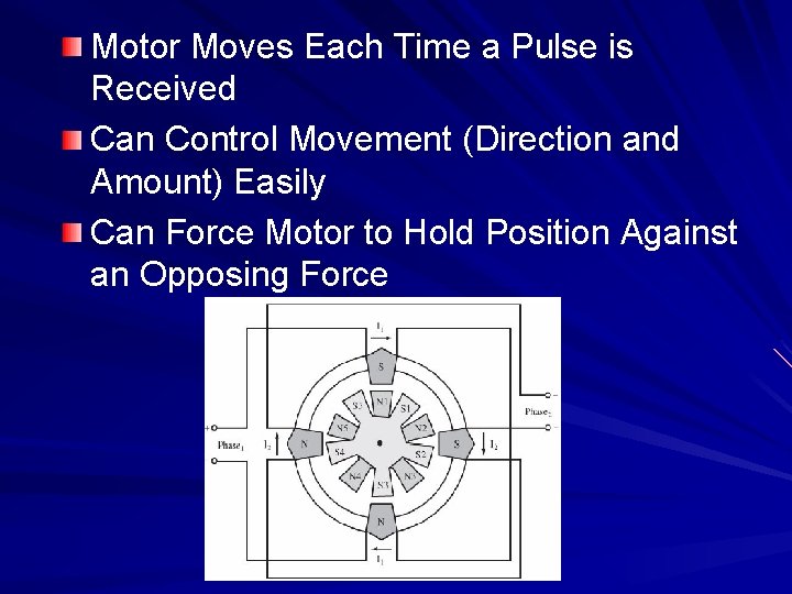 Motor Moves Each Time a Pulse is Received Can Control Movement (Direction and Amount)