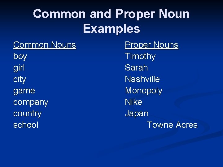 Common and Proper Noun Examples Common Nouns boy girl city game company country school